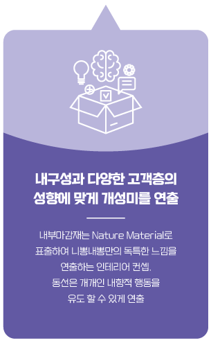 내구성과 다양한 고객층의 성향에 맞게 개성미를 연출 내부마감재는 nature material 로 표출 하여 니뽕내뽕만의 독특한 느낌을 연출하는 인테리어 컨셉. 동선은 개개인 내향적 행동을 유도할 수 있게 연출