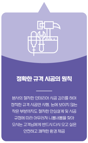 정확한 규격 시공의 원칙 , 본사의 철저한 인테리어 시공 감리를 하여 정직한 규격 시공만 시행. 눈에 보이지 않는 작은 부분까지도 철저한 안심설계 및 시공 규정에 따라 어우러져 니뽕내뽕을 찾아 오시는 고객님에게 반드시 다시 오고 싶은 안전하고 쾌적한 환경 제공
