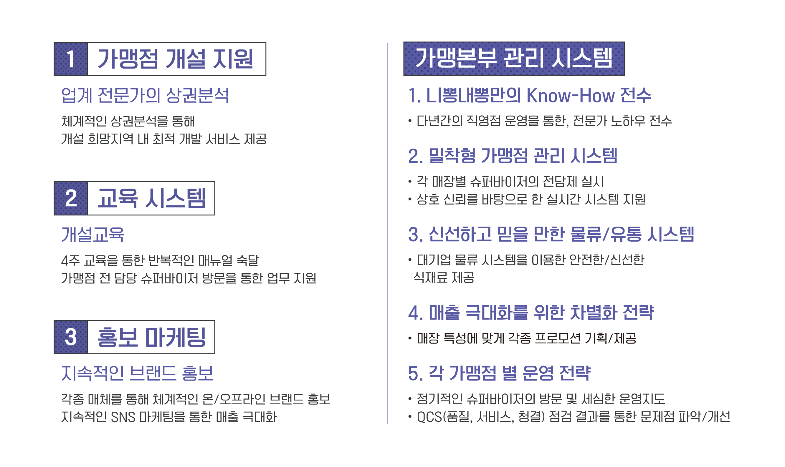 1.가맹점 개설 지원_업계 전문가의 상권분석_체계적인 상권분석을 통해 개설 희망지역 내 최적 개발 서비스 제공
							2.	교육 시스템_개설교육_4주 교육을 통한 반복적인 매뉴얼 숙달 가오픈 전 담당 슈퍼바이저 방문을 통한 업무 지원
							3. 홍보 마케팅_지속적인 브랜드 홍보_각종 매체를 통해 체계적인 온/오프라인 브랜드 홍보 지속적인 SNS 마케팅을 통한 매출 극대화
							--
							가맹본부 관리 시스템_1. 니뽕내뽕만의 Know-how 전수 다년간의 운영 등, 전문가 노하우 전수
							2. 밀착형 가맹점 관리 시스템 각 매장별 슈퍼바이저 전담제 실시 상호 신뢰를 바탕으로 한 실시간 의사소통 시스템
							3. 신선하고 믿을 만한 물류/ 유통 시스템  대기업 물류 시스템을 이용한 안전한/  신선한 먹거리제공
							4. 매출 극대화를 위한 차별화 전략 매장 특성에 맞게 각종 프로모션 기획/제공 
							5. 각 가맹점 별 운영 전략  정기적인 슈퍼바이저의 방문 및 세심한 운영지도 QCSS(품질유지, 서비스, 청결, 안전) 점검을 통한 문제점 파악/개선